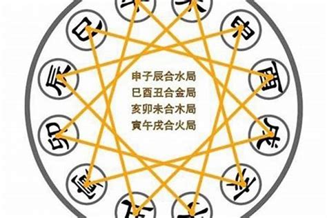 八字木旺|八字木旺的人特徵 性格較好易相處